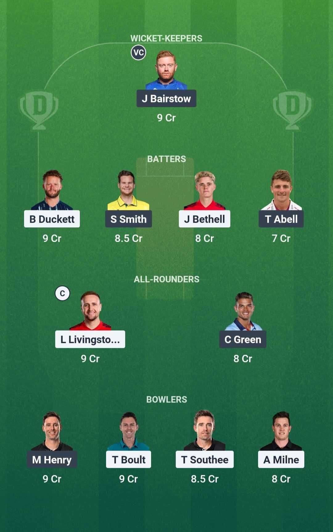 Birmingham Phoenix vs Welsh Fire Dream 11 Team 